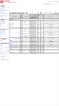 Mobile Screenshot of is-education.naist.jp