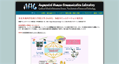 Desktop Screenshot of ahclab.naist.jp